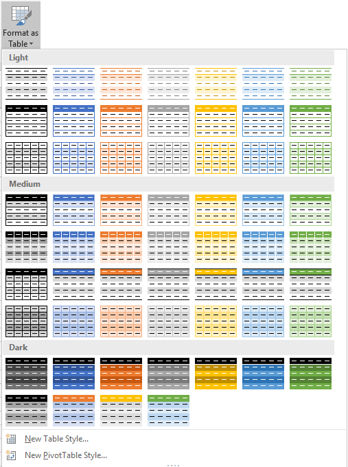 Formatting a range as a table is a very important secret Excel skill