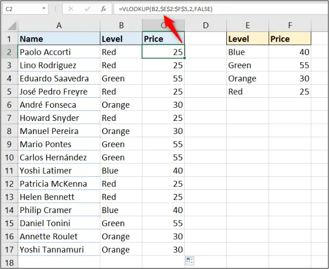 Typical VLOOKUP example to return a value from a table