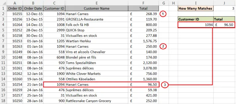 VLOOKUP For The Last Match In Excel Computergaga