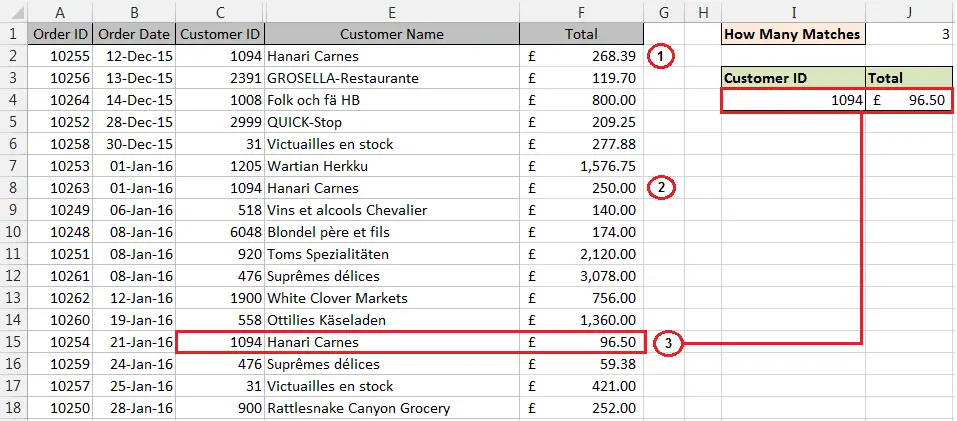 VLOOKUP for the last match in  a list 