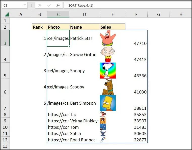 SORT function returning the reps table in descending order by column 4