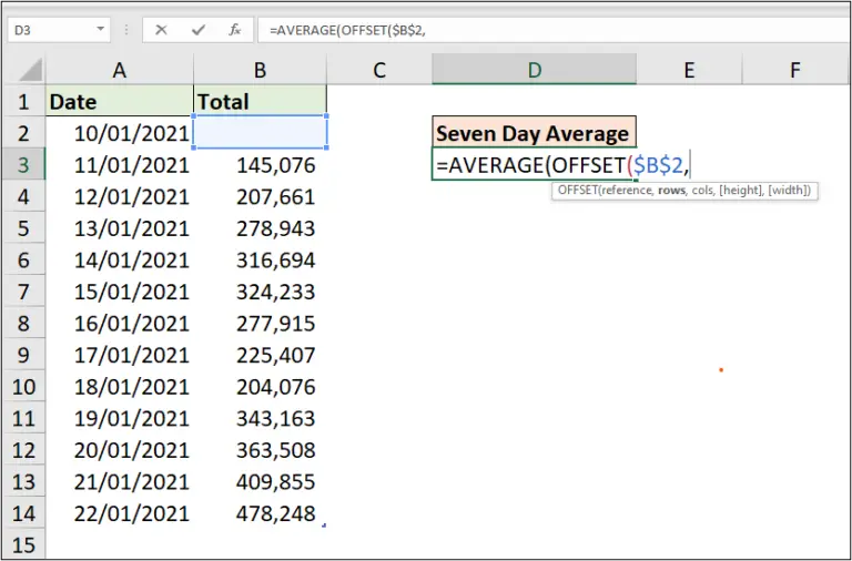 Moving Average in Excel Computergaga