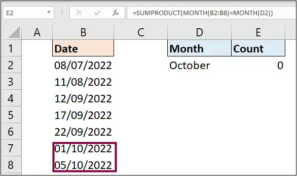 Zero return despite two there being October dates