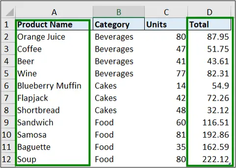 The tblSales data table