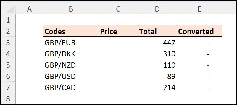 Enter currency codes you want to convert