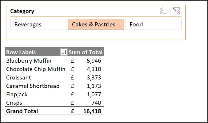 PivotTable column widths change on update when filtered