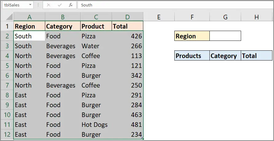Sales table and range for a drop-down-down list and dynamic report