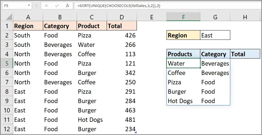 CHOOSECOLS to return columns in a specific order