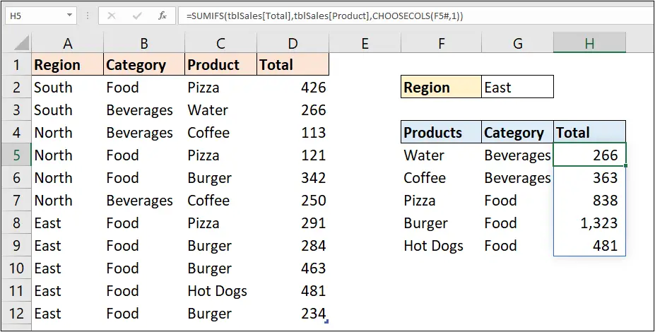 CHOOSECOLS with SUMIFS to specify the criteria range