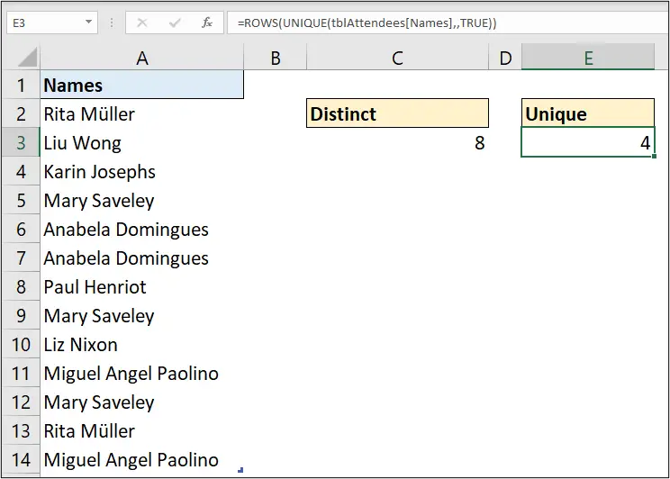 Excel formula to count the unique values in a range