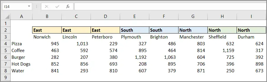 Range with duplicated region names in a header row