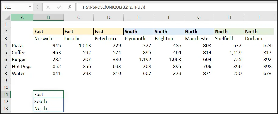 TRANSPOSE function used to change the orientation of the distinct values