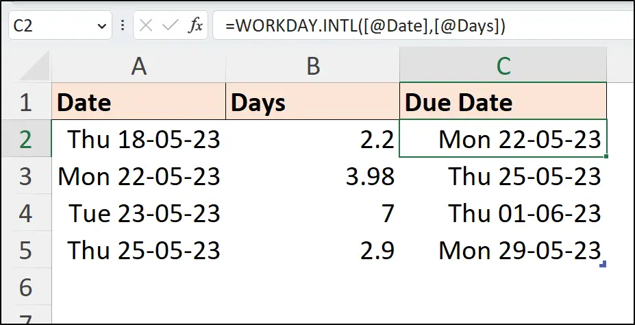 Floating point number for days is truncated by the WORKDAY function