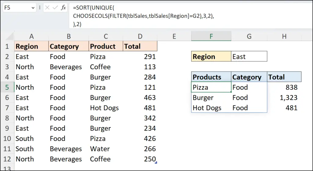 FILTER the report for a specific region