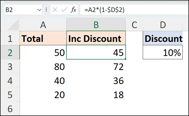 Absolute reference used to fix a cell when you copy formulas in Excel