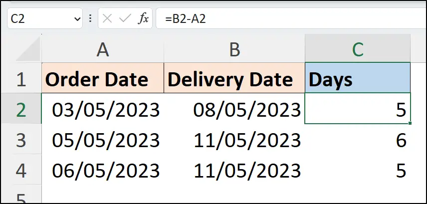 Difference in days between two dates