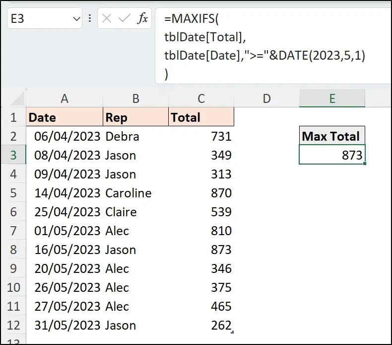 MAXIFS with the DATE worksheet function