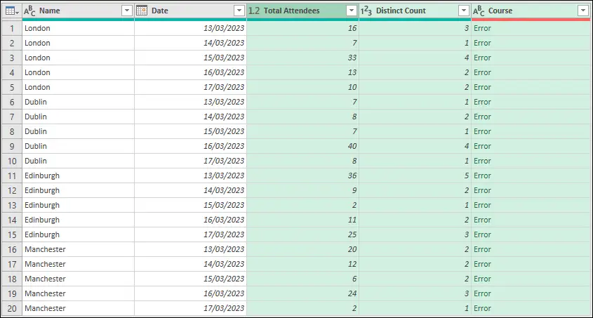 Error on attempt to aggregate text values