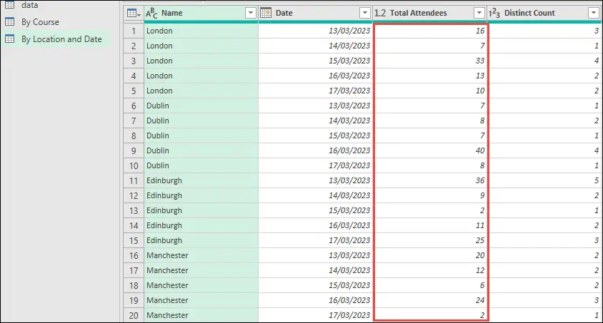 Aggregate rows in Power Query
