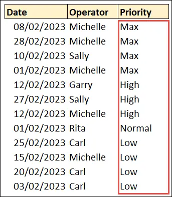 Custom sort in Excel