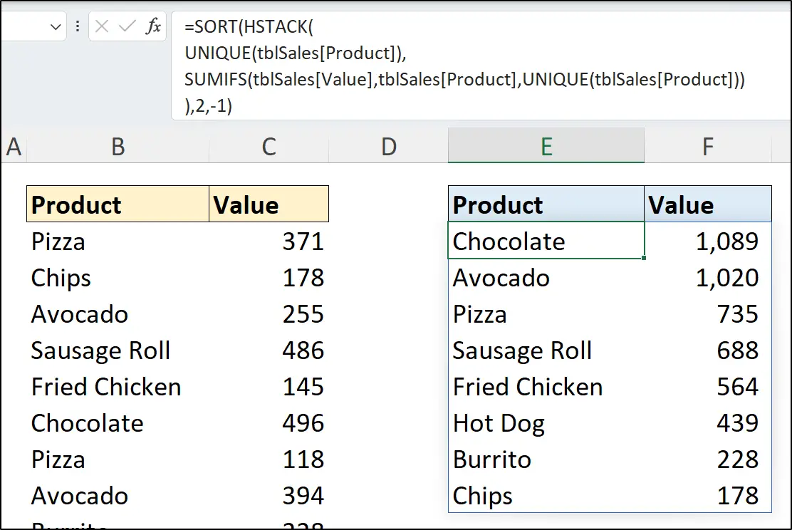 Advanced SORT function example