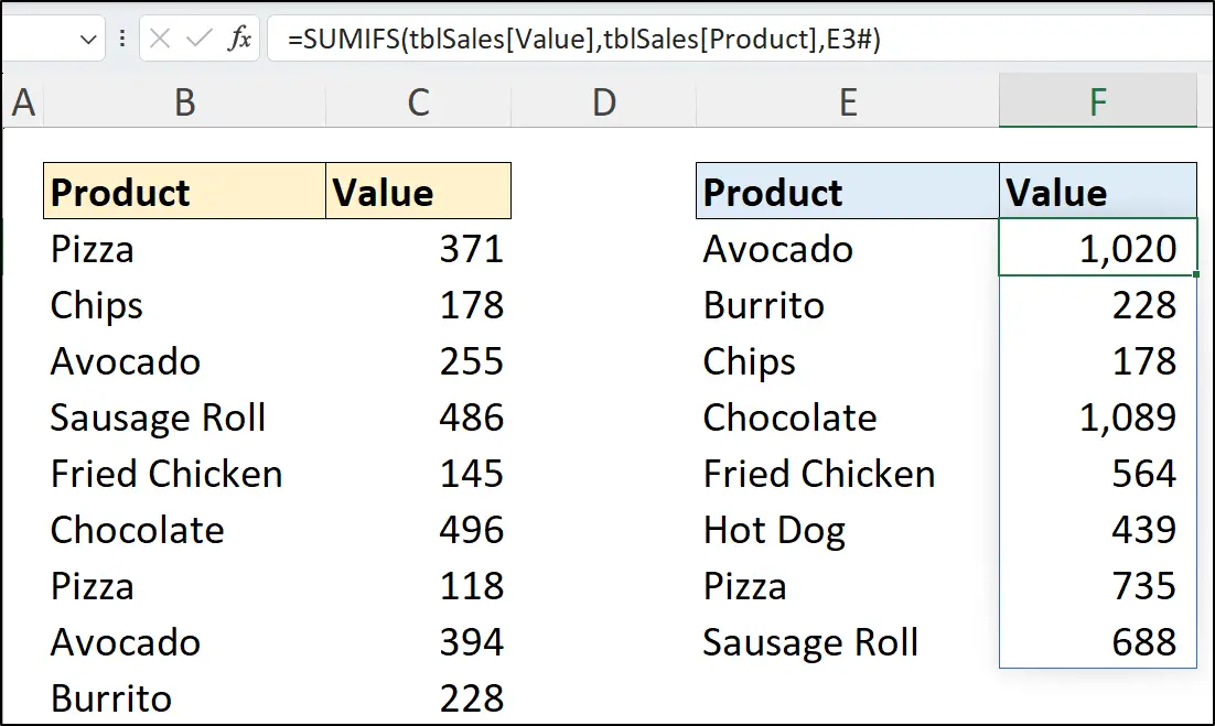 Results in ascending order by product name