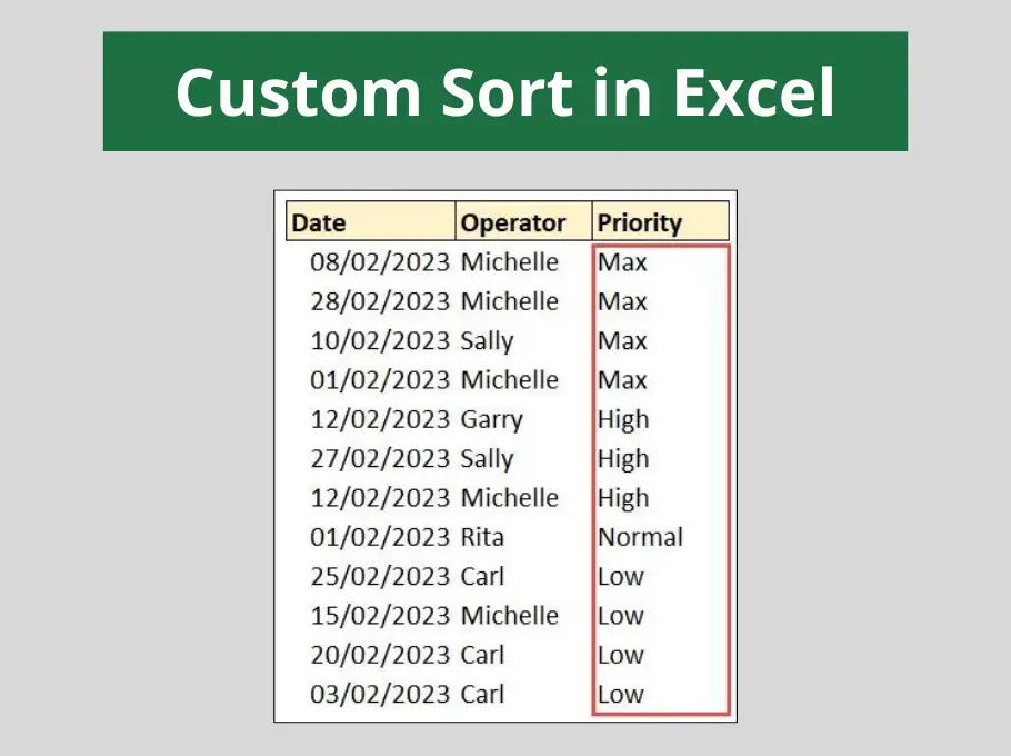 Custom sort in Excel