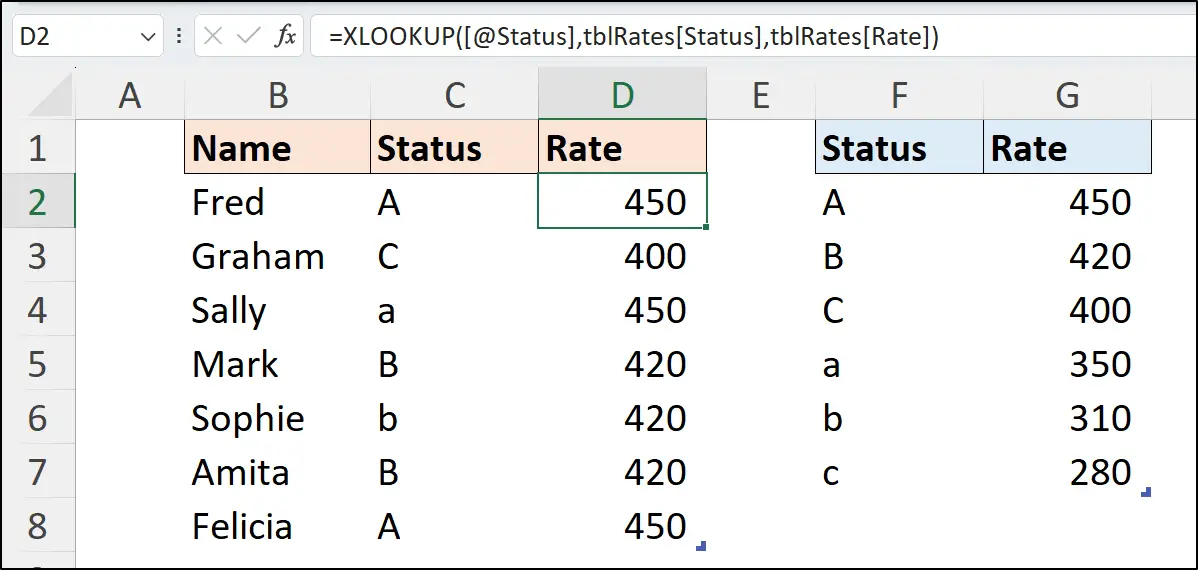 XLOOKUP does not conduct a case sensitive match by default