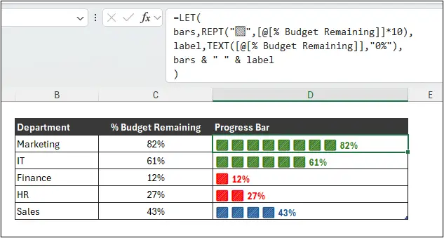 Custom in-cell bar chart in Excel using Excel formulas