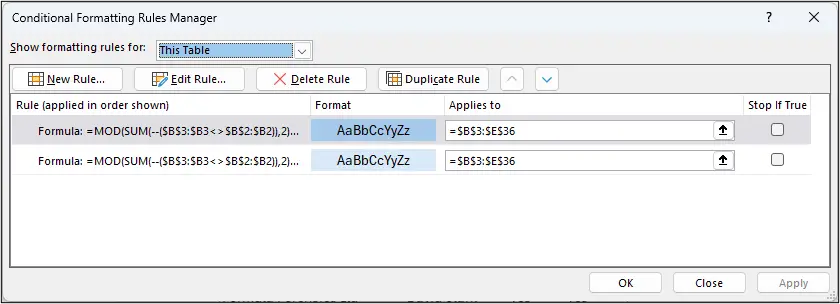 Conditional Formatting rules for the alternating groups