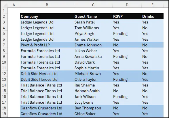 Automatic formatting of groups in Excel