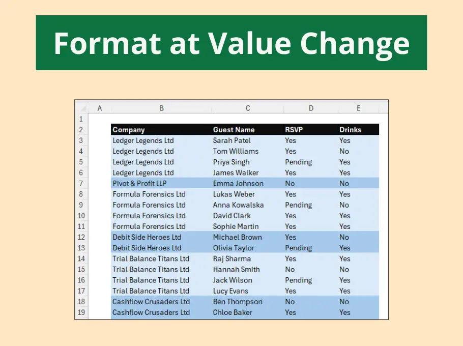 Format at value change thumbnail